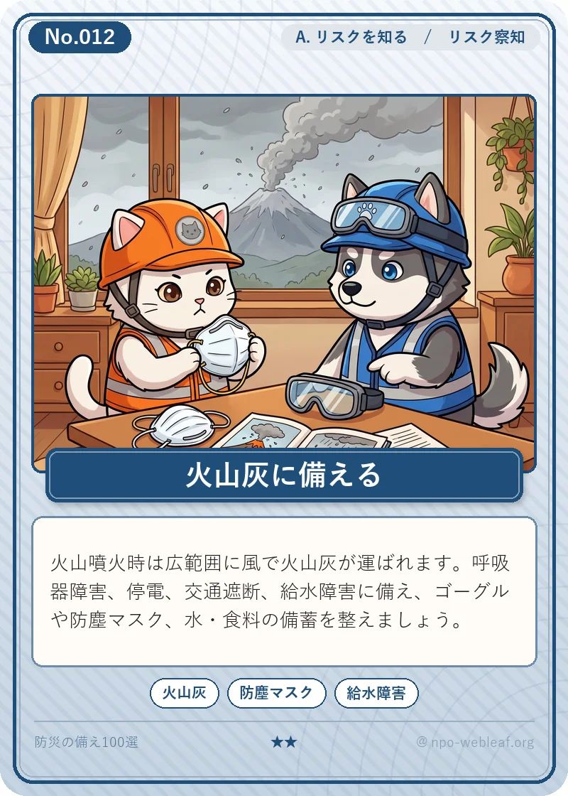 火山ハザードマップと降灰想定のイラスト