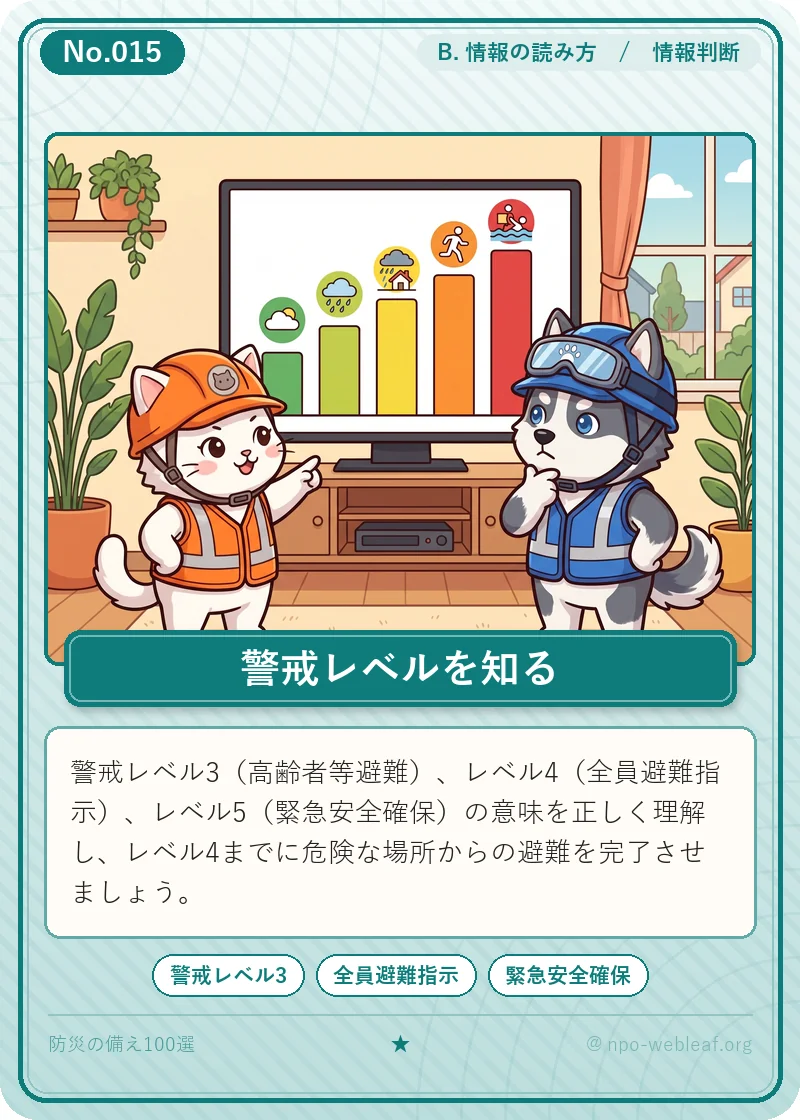 警戒レベル1〜5の意味と行動のイラスト