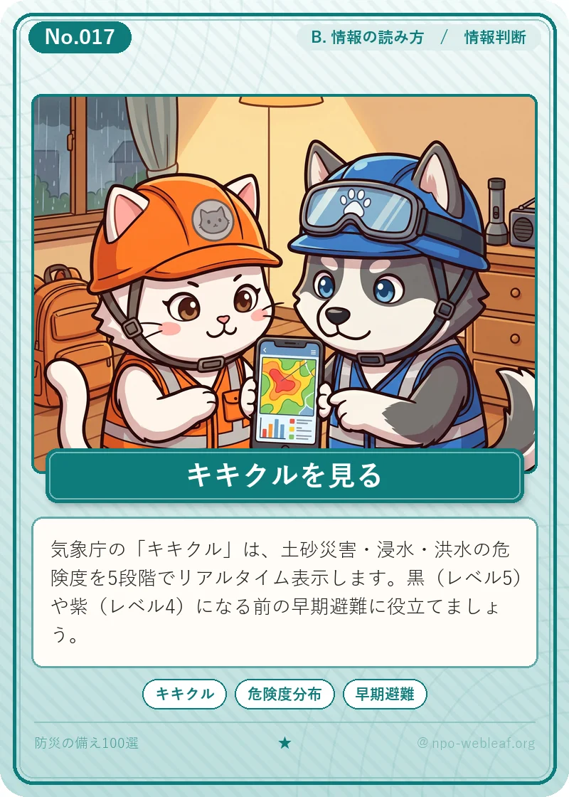 キキクル（危険度分布）の使い方のイラスト