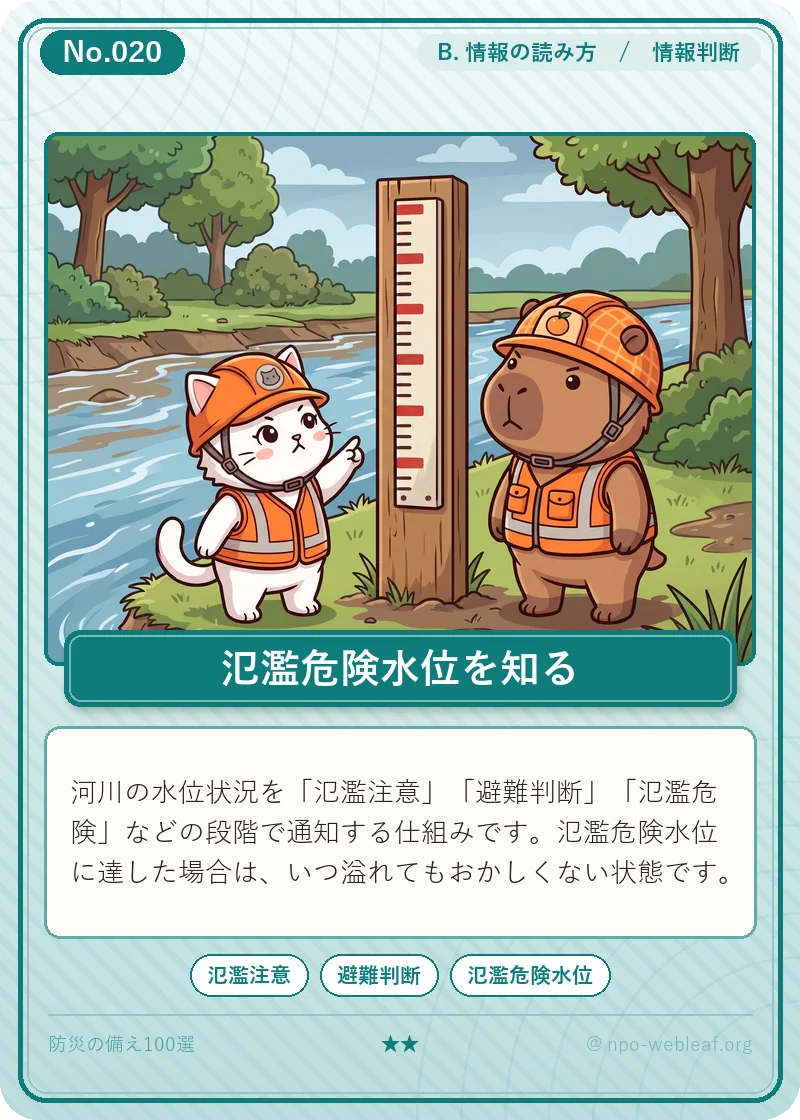 指定河川洪水予報と水位周知のイラスト