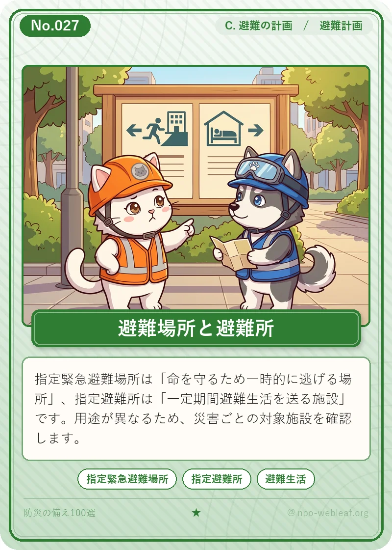 指定緊急避難場所と指定避難所の違いのイラスト
