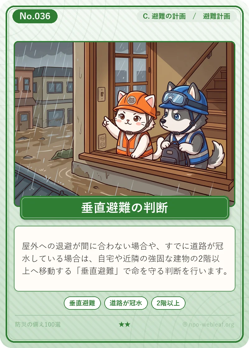 垂直避難の判断条件のイラスト