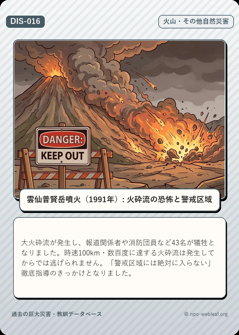 雲仙普賢岳噴火（1991年）: 火砕流の恐怖と警戒区域のイラスト