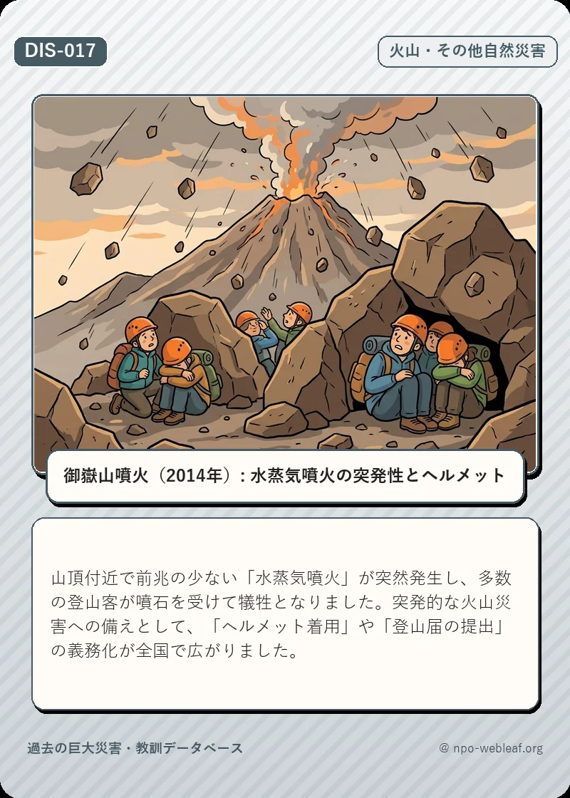 御嶽山噴火（2014年）: 水蒸気噴火の突発性とヘルメットのイラスト