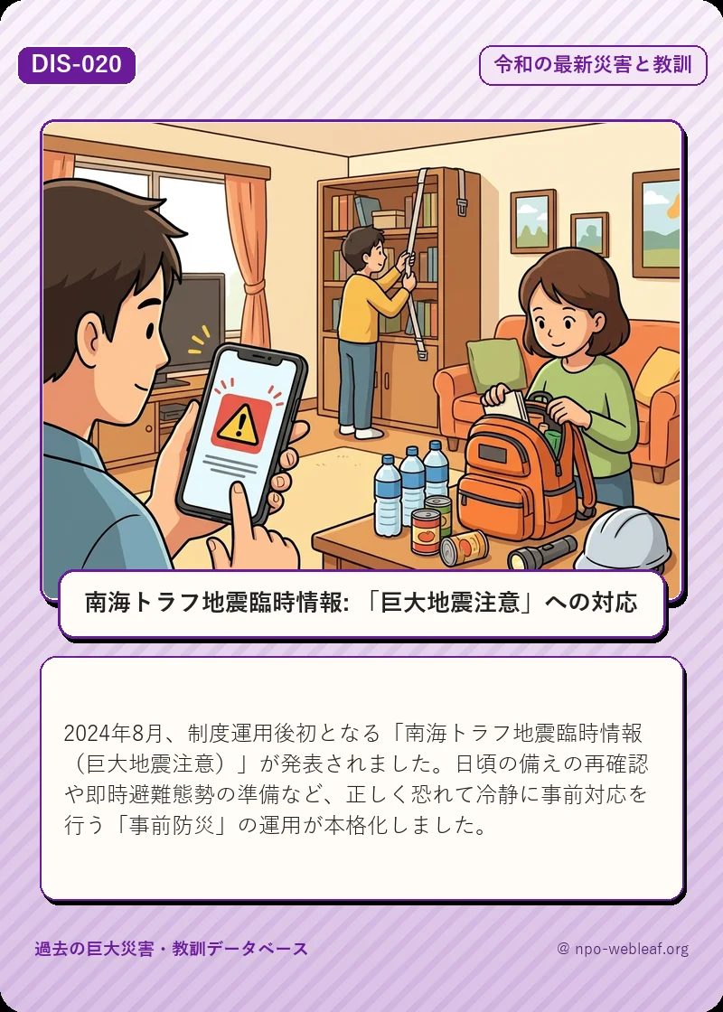 南海トラフ地震臨時情報: 「巨大地震注意」への対応のイラスト